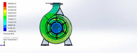 离心泵流量模拟缩略图